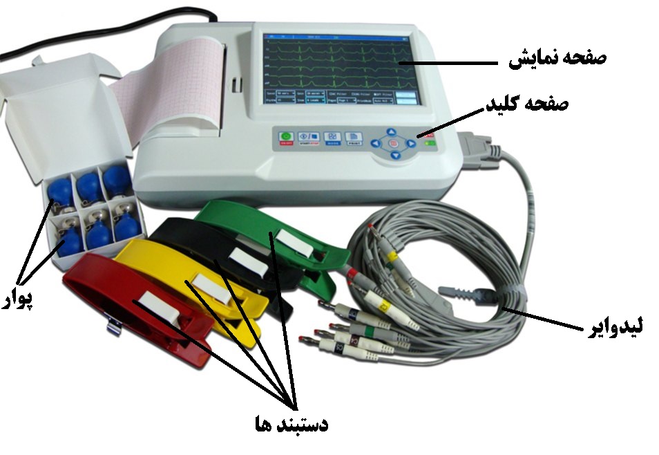 تعمیرات الکتروکاردیوگرام ECG